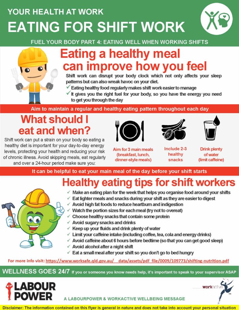 SHIFT WORK TIPS FOR HEALTHY EATING FUEL YOUR BODY PART 4 Labourpower