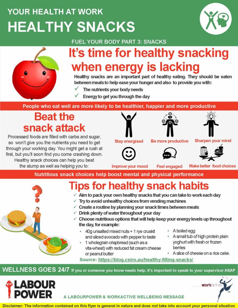 Snacking for improved energy levels