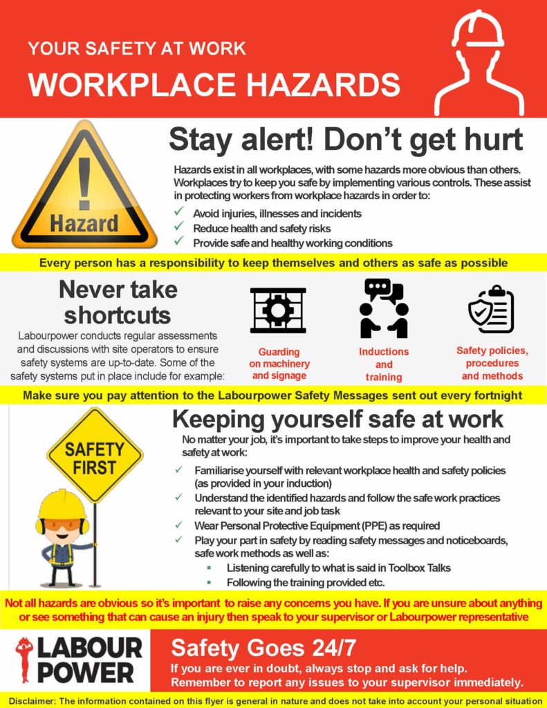 Safety Hazards At Work
