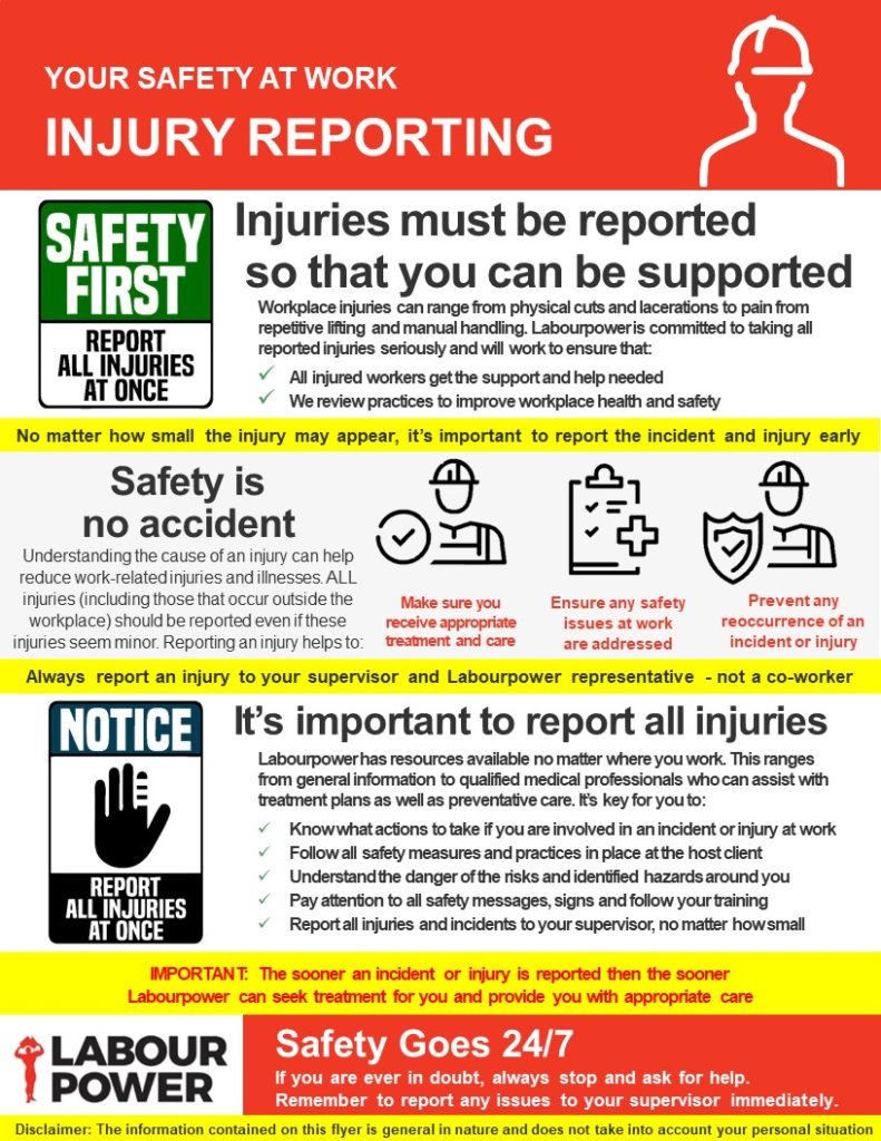 INJURY REPORTING SAFETY AT WORK Labourpower