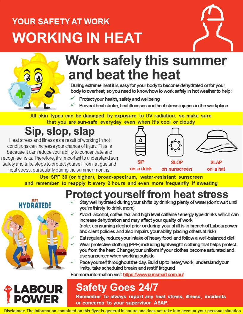 WORKING IN HEAT HOW TO PROTECT YOURSELF Labourpower